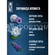 Освежитель воздуха ARLUNI  250 мл Хлопок и лотос триггер