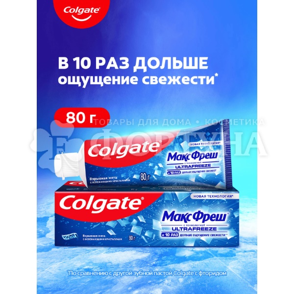 Зубная паста Colgate 80 г Макс Фреш Взрывная мята