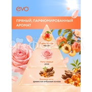 Крем для рук EVO Пантенол 75 мл Актив День