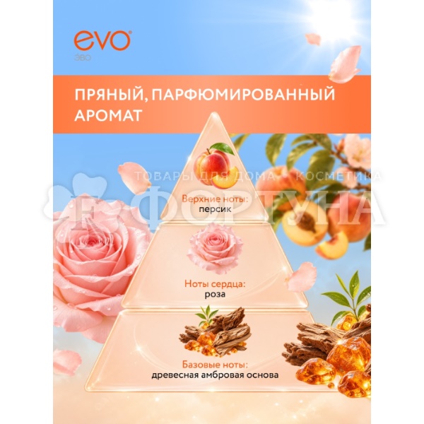 Крем для рук EVO Пантенол 75 мл Актив День