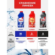 Чистящее средство Xtormer Maximum 465мл для канализационных труб