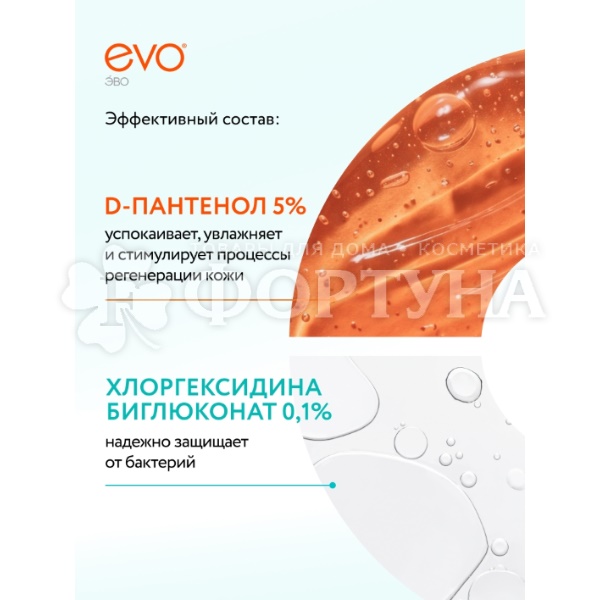 Крем EVO Пантенол 46 мл Плюс