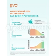 Крем EVO Пантенол 46 мл Плюс
