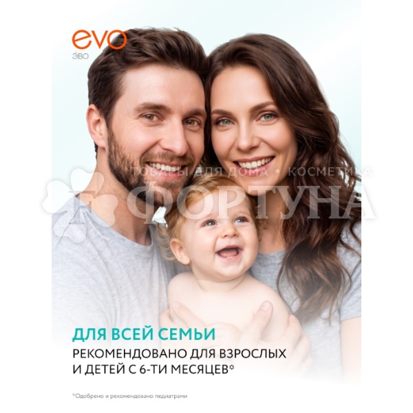 Крем EVO Пантенол 46 мл Плюс