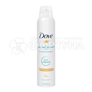 Дезодорант аэрозольный Dove 200 мл Бережная забота