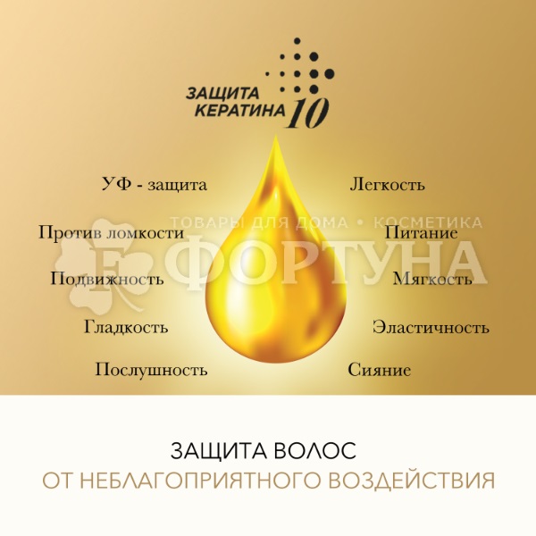 Масло для волос Wella Deluxe 100 мл Питательное