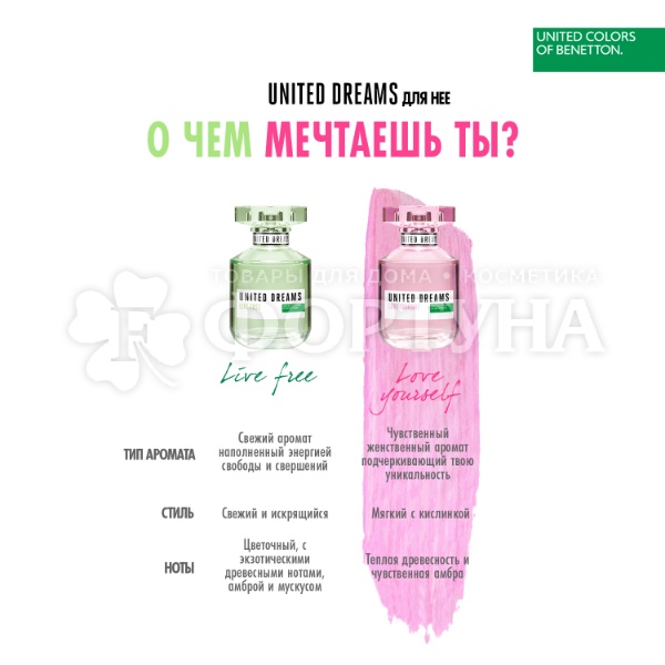 Туалетная вода Benetton United Dreams 50 мл Love Yourself