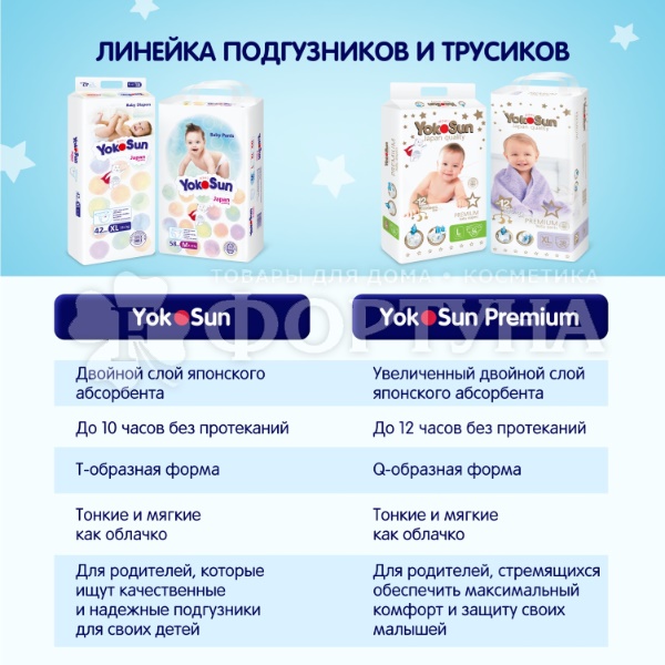 Трусики Yokosun 58 шт M (6-10кг)