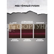 Краска для волос Got2b Metallics M68 Темный рубин