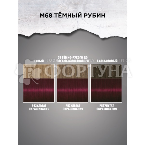 Краска для волос Got2b Metallics M68 Темный рубин
