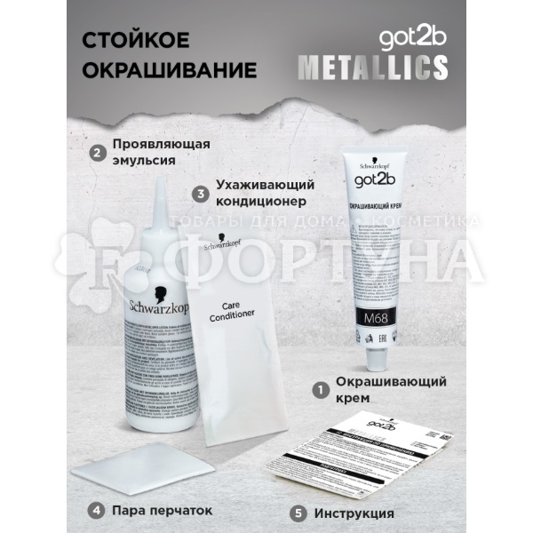 Краска для волос Got2b Metallics M68 Темный рубин