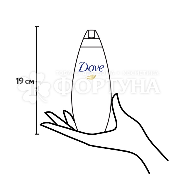 Крем-гель для душа Dove 250 мл Зеленая глина