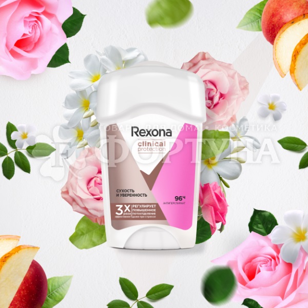 Дезодорант кремовый Rexona Clinical Protection 45 мл Сухость и уверенность