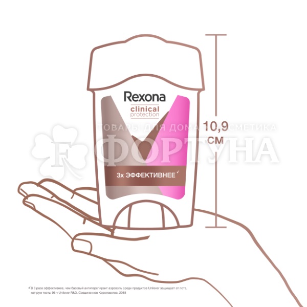 Дезодорант кремовый Rexona Clinical Protection 45 мл Сухость и уверенность