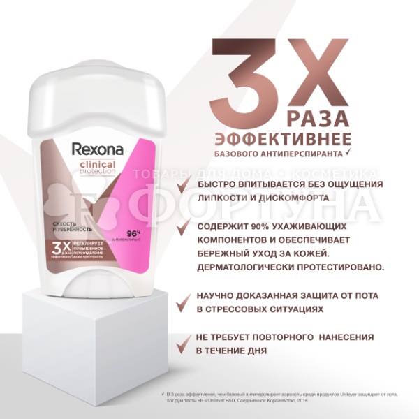 Дезодорант кремовый Rexona Clinical Protection 45 мл Сухость и уверенность