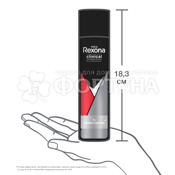 Дезодорант аэрозольный Rexona Clinical Protection 150 мл Защита и уверенность