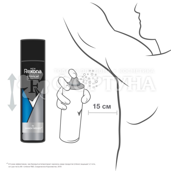 Дезодорант аэрозольный Rexona Clinical Protection 150 мл Защита и свежесть