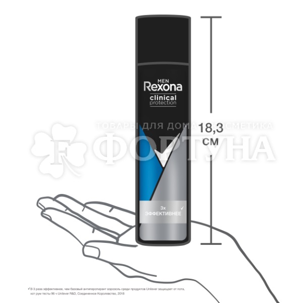 Дезодорант аэрозольный Rexona Clinical Protection 150 мл Защита и свежесть