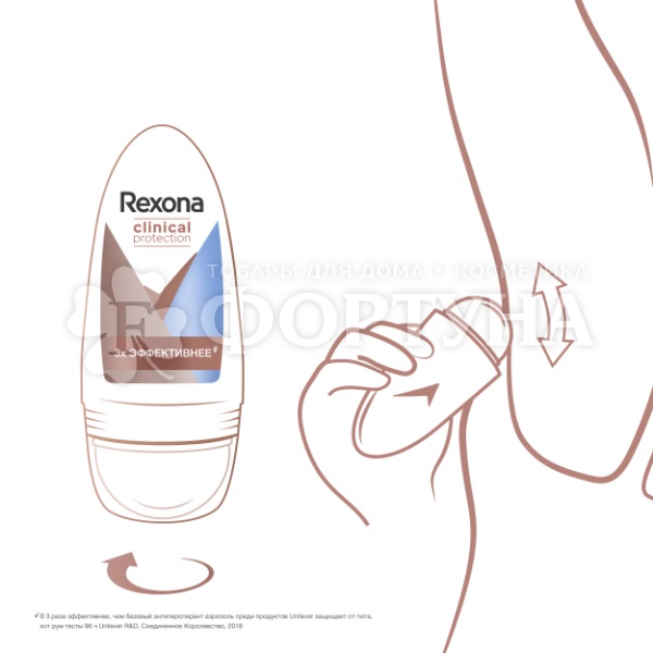 Дезодорант роликовый Rexona Clinical Protection 50 мл Защита и свежесть