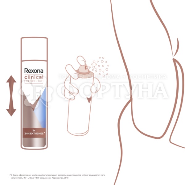 Дезодорант аэрозольный Rexona Clinical Protection 150 мл Защита и свежесть