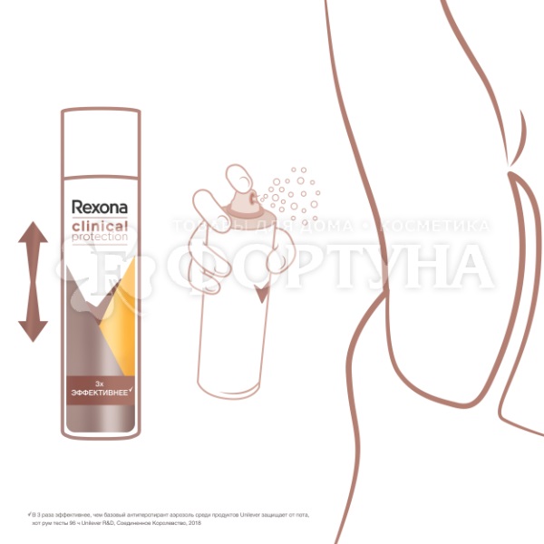 Дезодорант аэрозольный Rexona Clinical Protection 150 мл Контроль и комфорт