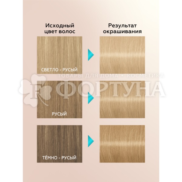 Краска для волос Gliss Kur 10-1 Жемчужный блонд