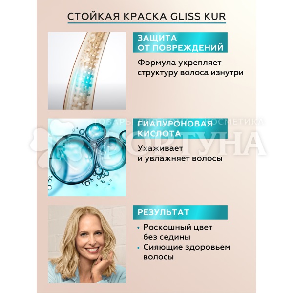 Краска для волос Gliss Kur 10-1 Жемчужный блонд