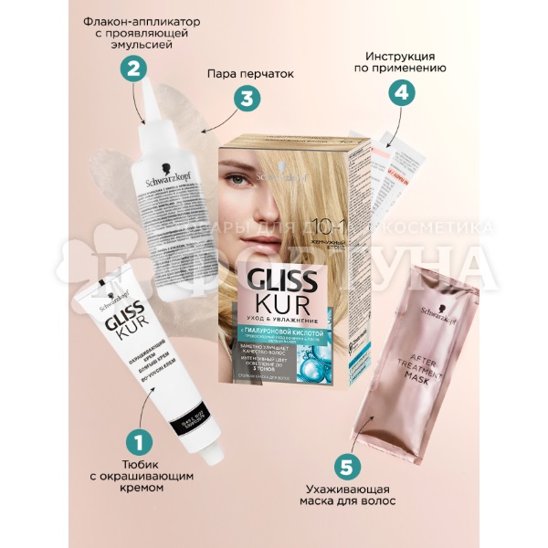 Краска для волос Gliss Kur 10-1 Жемчужный блонд