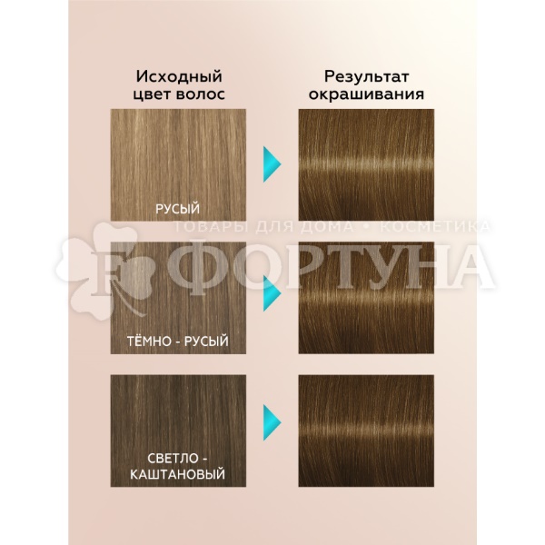 Краска для волос Глисс Кур 7-00 Темно-русый