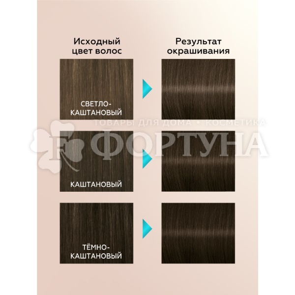 Краска для волос Глисс Кур 5-1 Холодный каштановый