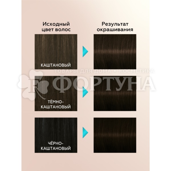 Краска для волос Глисс Кур 4-0 Темно-каштановый