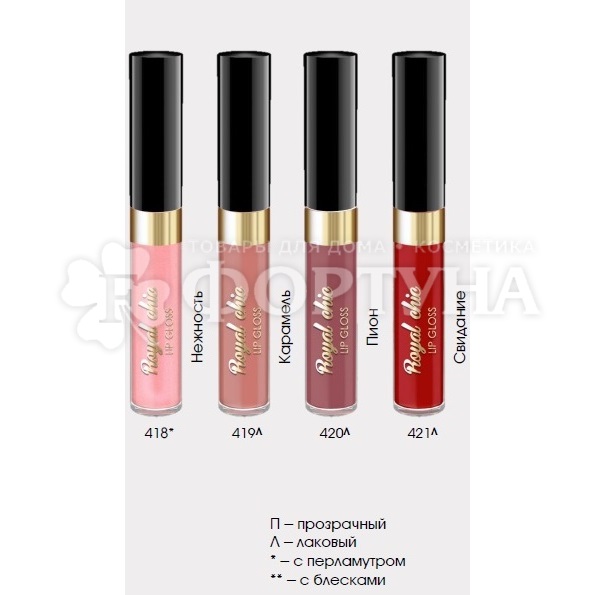 Блеск для губ Art-Visage Royal Chic т.418 с перламутром