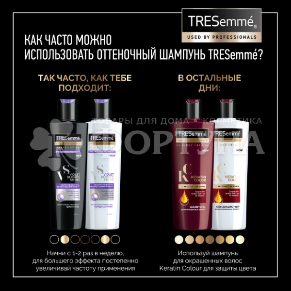 Бальзам для волос TRESemme 250 мл Фиолетовый