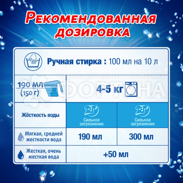 Стиральный порошок ЛОСК 450 г Автомат Колор
