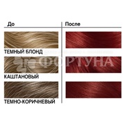 Краска для волос Londa 66/46 Красная вишня