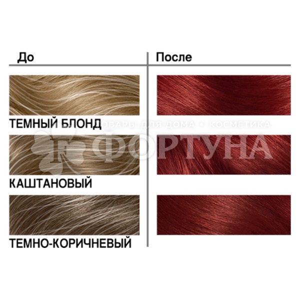 Краска для волос Londa 66/46 Красная вишня