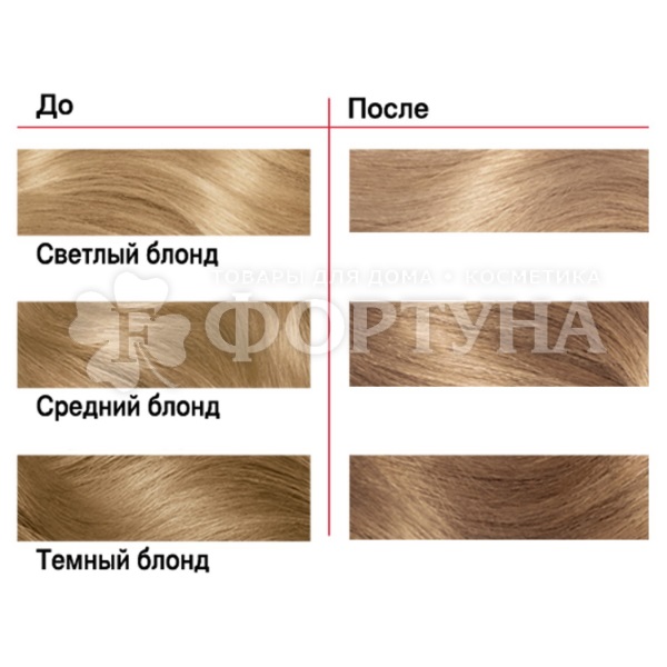 Краска для волос Londacolor 10/8 Платиново-серебристый блонд