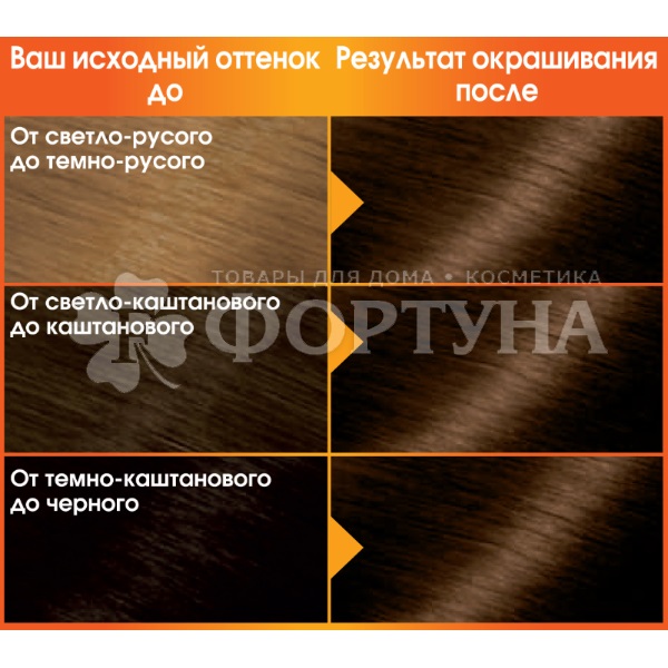 Краска для волос Color Naturals 4.3 Золотистый каштан