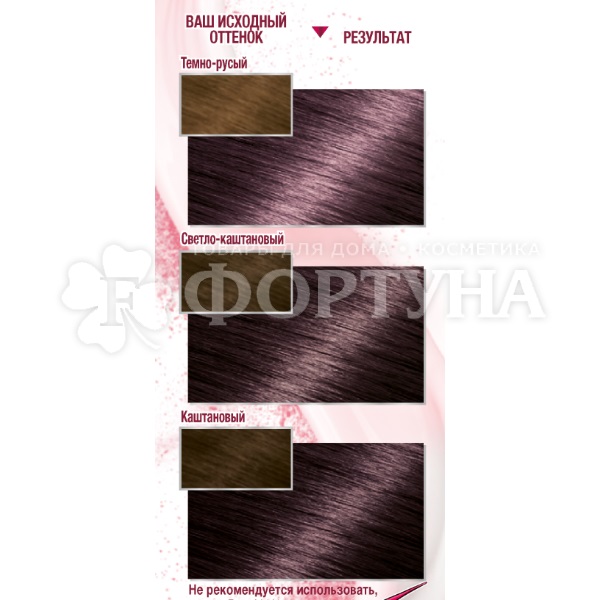 Краска для волос Color Sensation 5.21 Пурпурный аметист