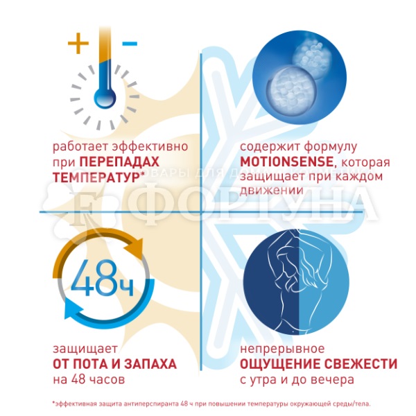Дезодорант аэрозольный Rexona 150 мл Термозащита