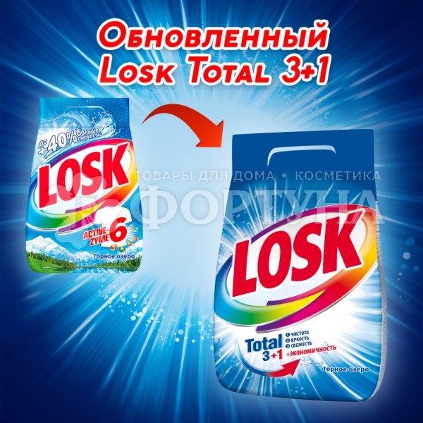 Стиральный порошок ЛОСК 2700 г Автомат Горное озеро