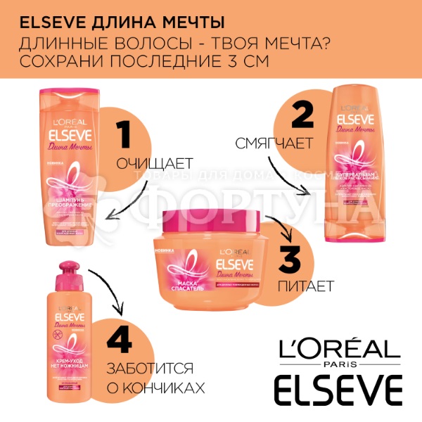 Шампунь ELSEVE 400 мл Длина мечты