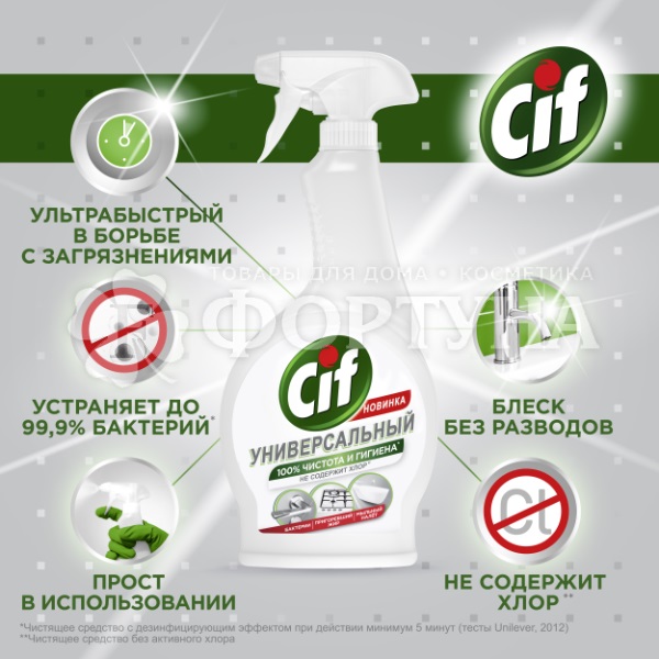 Чистящее средство Cif 500 мл Спрей Антибактериальный