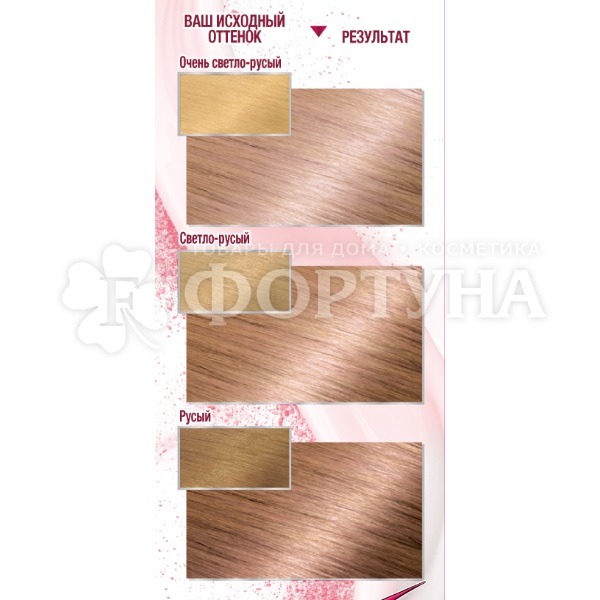 Краска для волос Color Sensation 9.02 Перламутровый блонд