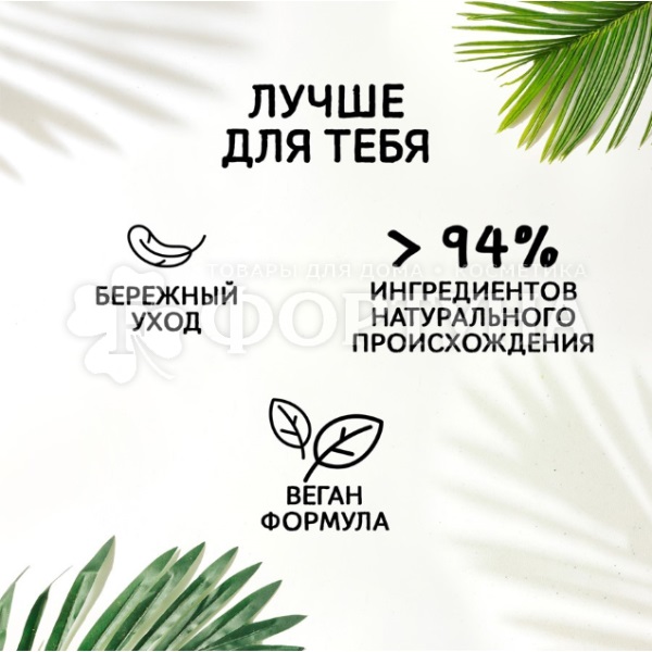 Гель для душа Фа 250 мл Ритмы острова Гавайи
