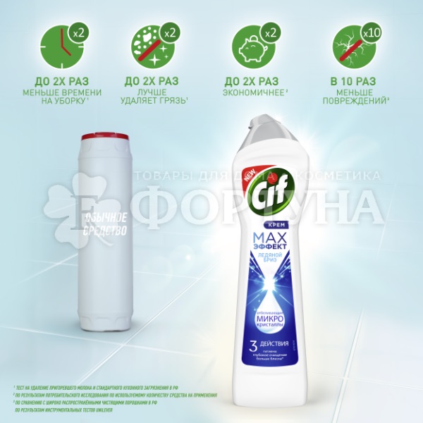 Чистящее средство Cif 450 мл Крем Ультра Уайт