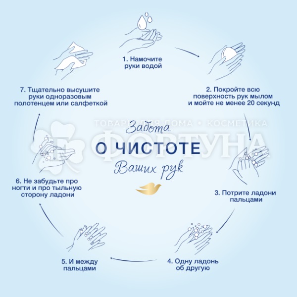 Крем-мыло Dove 100 г мицеллярное для чувствительной кожи