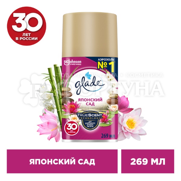 Освежитель воздуха Glade Automatik 269 мл Японский сад запасной блок