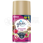 Освежитель воздуха Glade Automatik 269 мл Японский сад запасной блок