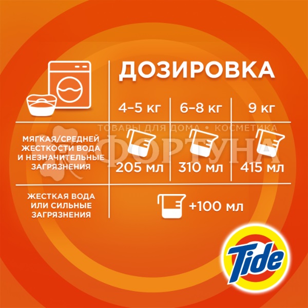 Стиральный порошок Tide 4500 г Детский Автомат